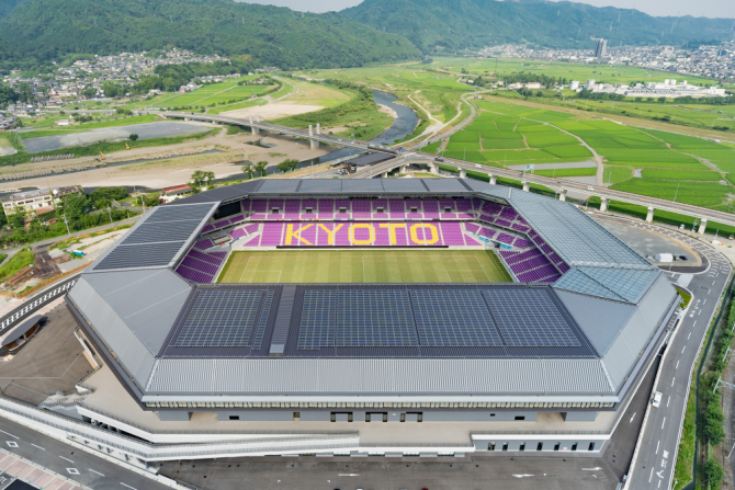 サンガスタジアム by KYOCERA